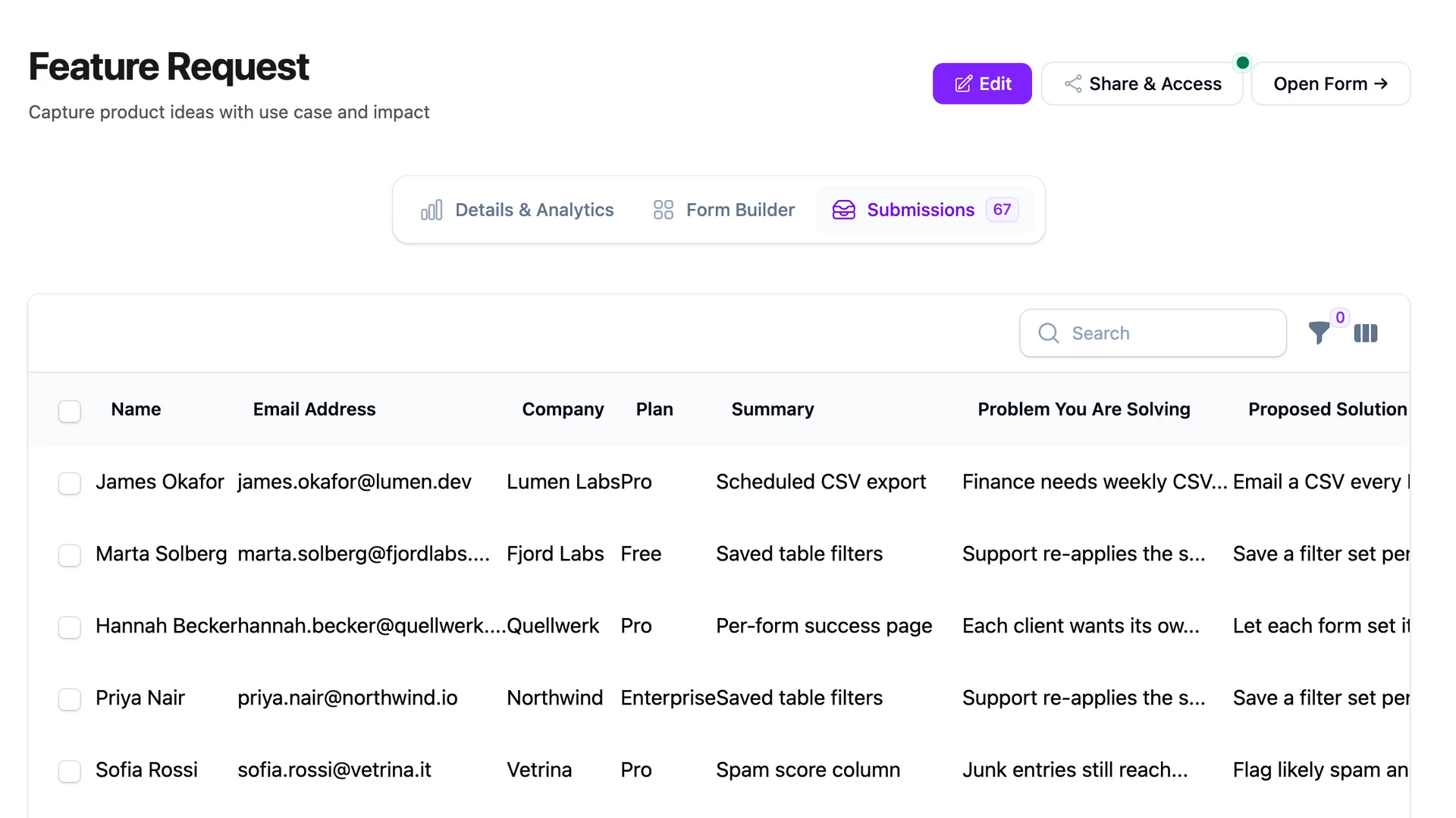 Webhooks in FilaForms: Send Submissions Anywhere