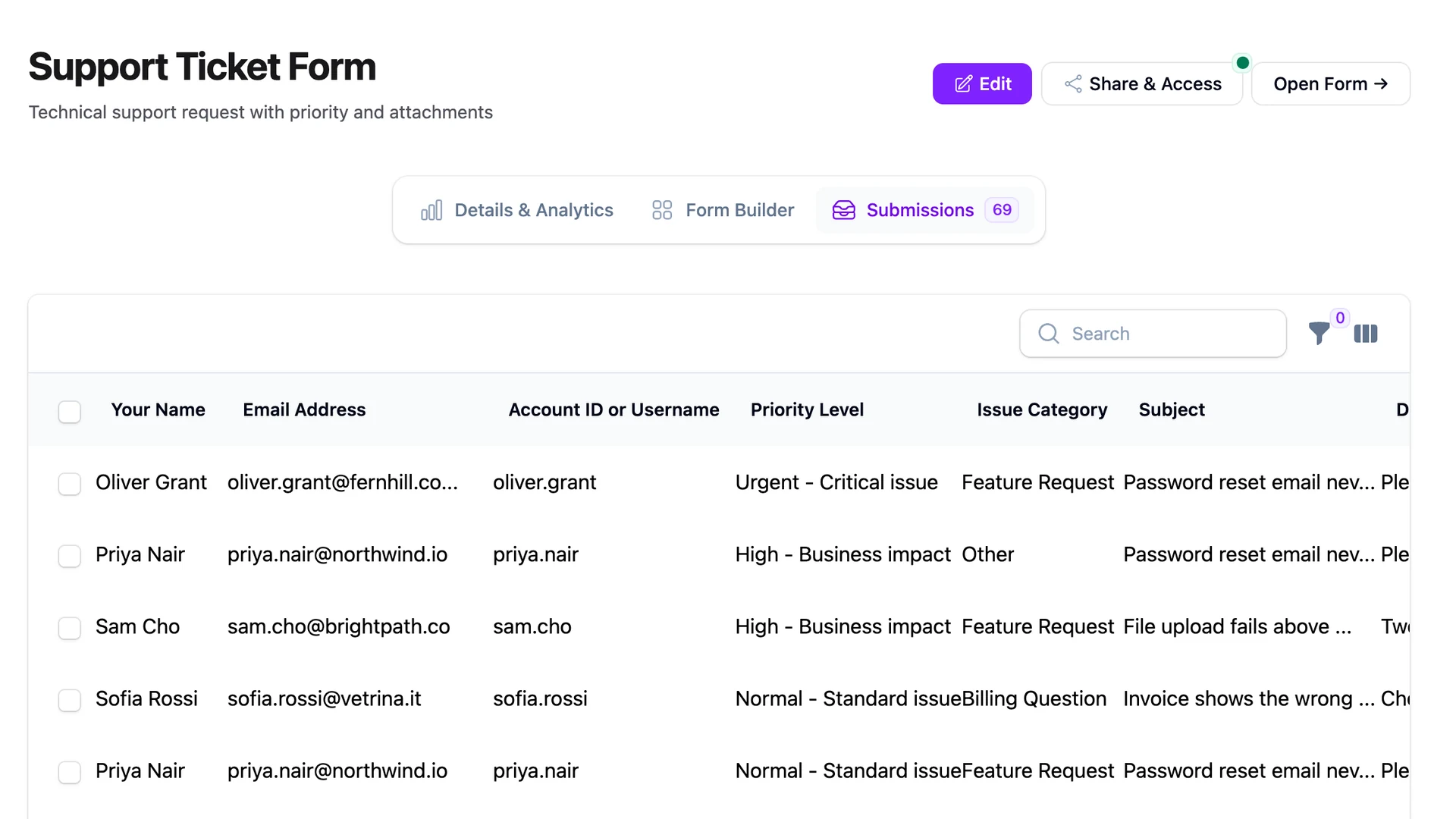 Using AI to Classify Form Submissions in Laravel